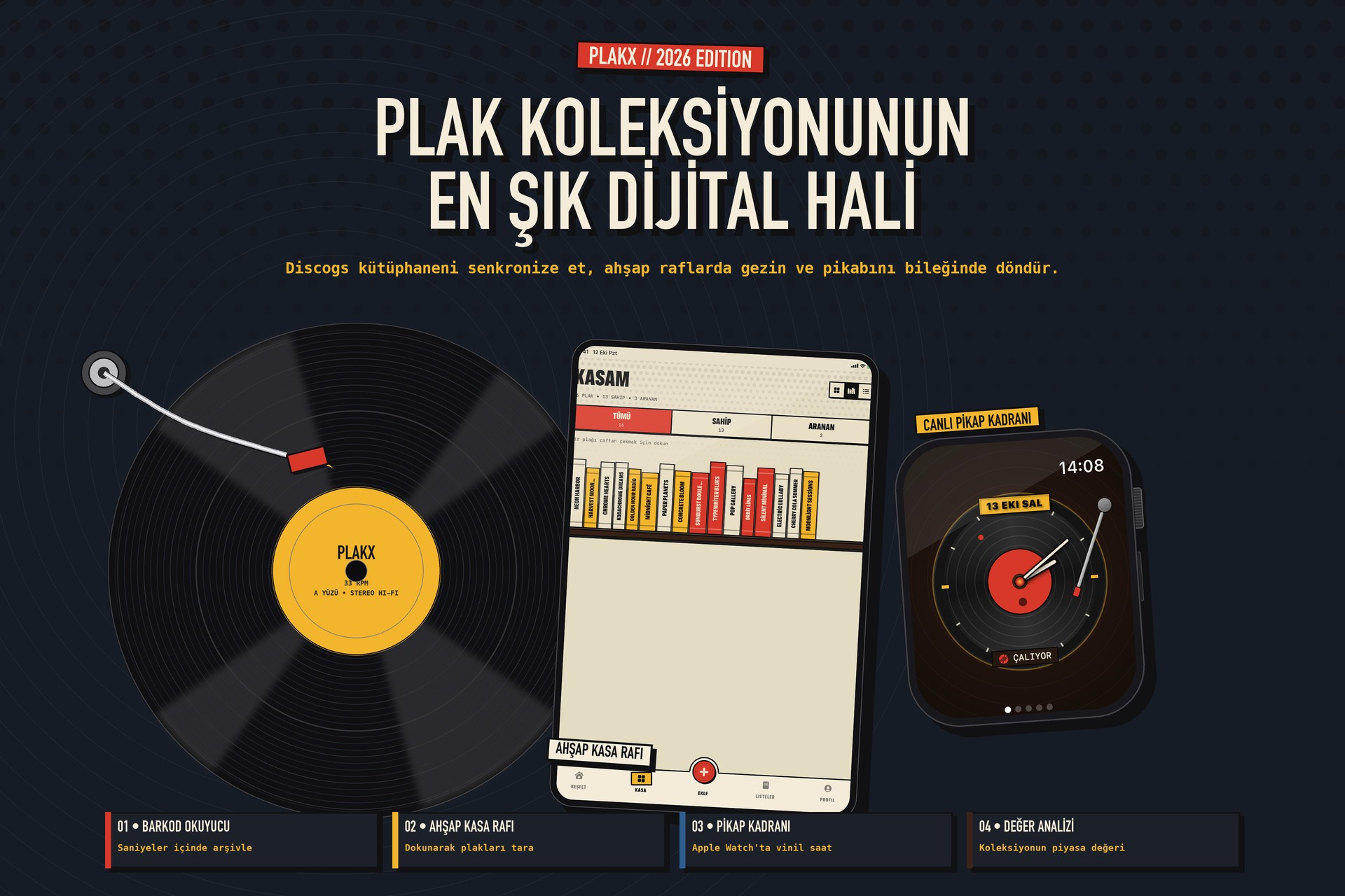 PlakX Vitrin Kartı